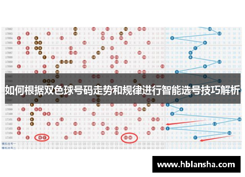 如何根据双色球号码走势和规律进行智能选号技巧解析