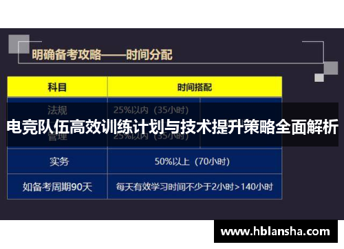 电竞队伍高效训练计划与技术提升策略全面解析